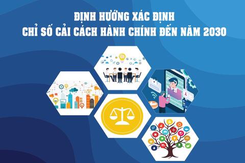 Cải cách Hành chính ở Việt Nam đã trải qua các giai đoạn trải nghiệm và bước đầu đạt được những thành tựu nhất định. 