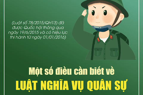 MỘT SỐ QUY ĐỊNH PHÁP LUẬT VỀ NGHĨA VỤ QUÂN SỰ